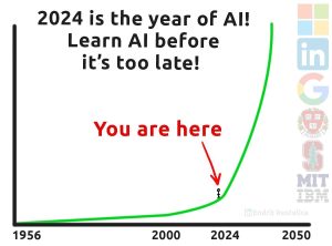 Vous en êtes où en IA ?